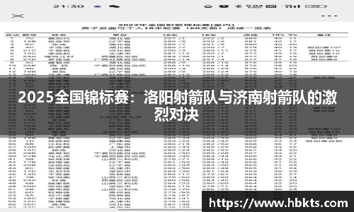 2025全国锦标赛：洛阳射箭队与济南射箭队的激烈对决