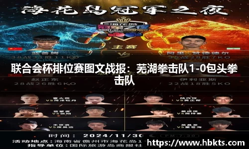 联合会杯排位赛图文战报：芜湖拳击队1-0包头拳击队