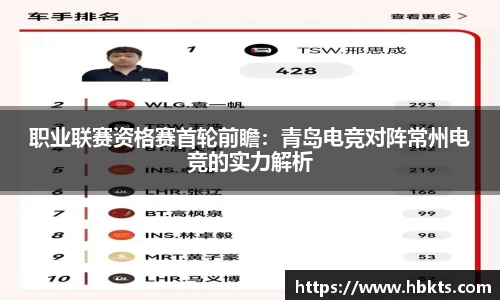 职业联赛资格赛首轮前瞻：青岛电竞对阵常州电竞的实力解析